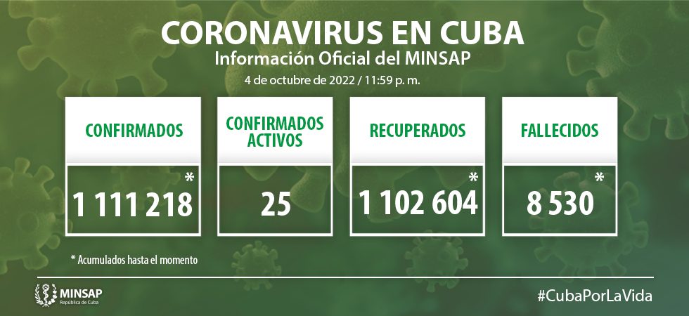COVID 19 COVID 19