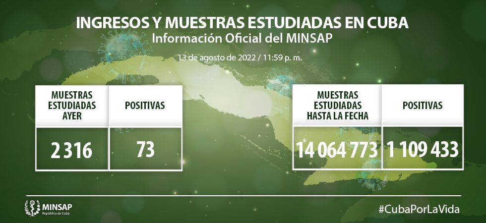 Coronavirus en Cuba Coronavirus en Cuba