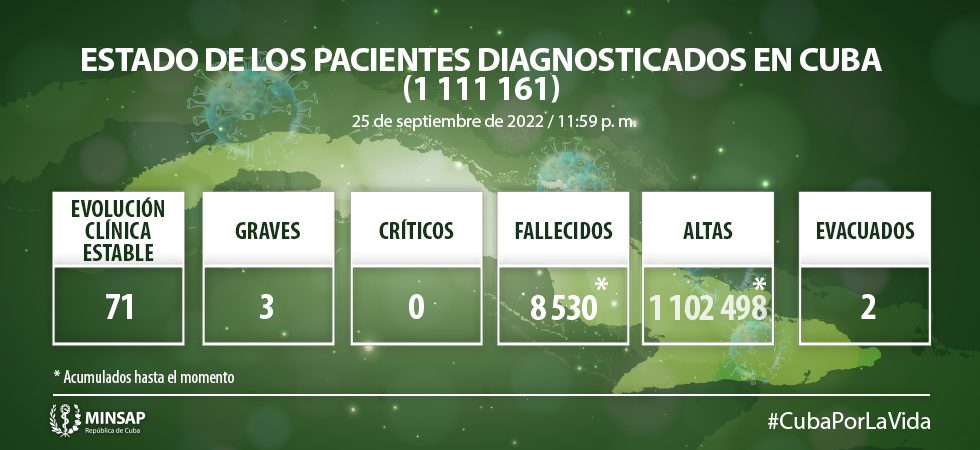 COVID 19 COVID 19